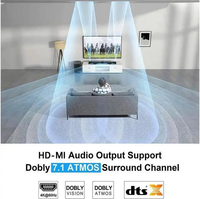 Alt view image 6 of 7 - IXJYLCPC HDMI Switch 4x1 with Audio Extractor, 4K@60Hz Ultra HD HDMI Switcher with Optical TOSLINK SPDIF, 3.5mm Audio Support ARC Function, HDCP 2.2, RGB 8:8:8(7.1CH Dolby atmos),EDID,HDR 1