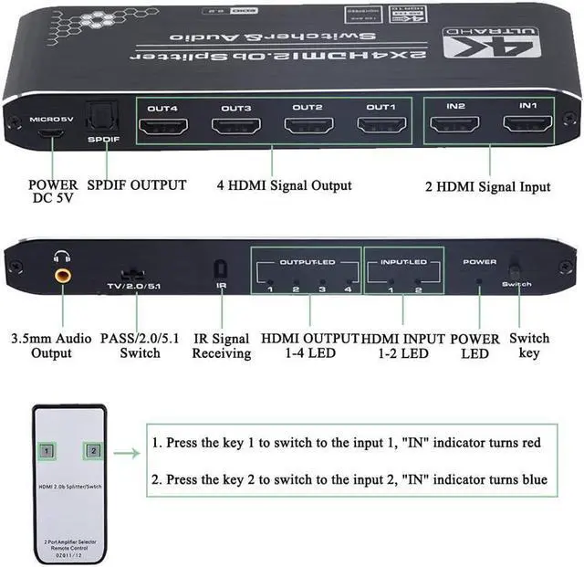 Alt view image 2 of 7 - IXJYLCPC 4K 60hz HDMI Switch Splitter 2 in 4 Out HDMI Switch HDMI Audio Extractor with IR Remote Support HDMI to Toslink SPDIF 3.5mm Audio Out Support 3D 4K 60hz for TV Box Apple TV DVD PS4 PS3