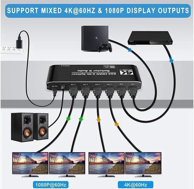 Alt view image 4 of 7 - IXJYLCPC 4K 60hz HDMI Switch Splitter 2 in 4 Out HDMI Switch HDMI Audio Extractor with IR Remote Support HDMI to Toslink SPDIF 3.5mm Audio Out Support 3D 4K 60hz for TV Box Apple TV DVD PS4 PS3