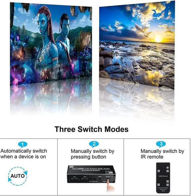 Alt view image 6 of 7 - IXJYLCPC 4K@60Hz HDMI Switch 2x1, 2 Port HDMI2.0b Switch Box with Optical Toslink SPDIF/Coaxial/3.5mm R/L Audio Out, HDMI Selector Switch with Remote(OZV2)