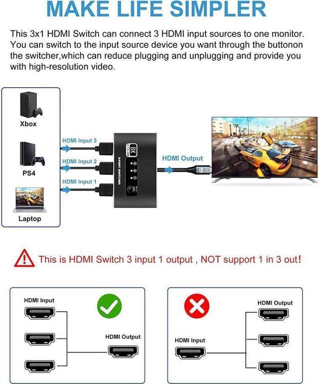Alt view image 5 of 7 - IXJYLCPC HDMI Switch 3 in 1 Out 8K@60Hz HDMI Switcher Splitter, HDMI Switch Box Hub with 3.9FT HDMI Cable Supports 8K 60Hz 3D HD1080P for PS4/Xbox One/Fire TV/Apple TV/Sky Box/STB/DVD/Laptop/Roku