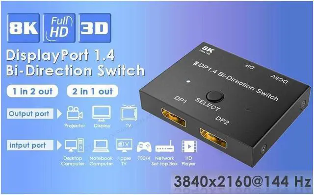 Alt view image 2 of 7 - IXJYLCPC 8K DisplayPort 1.4 Switch, Ultra HD 8K Bi-Directional DP Switcher Splitter Supports 4K@120Hz, 8K@30Hz, Aluminum HDMI Switcher Selector for PS4/PS5, Xbox, Roku, Apple TV, Fire Stick, Sony TV