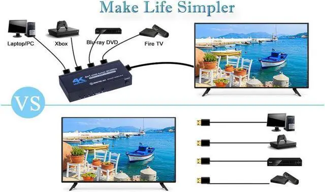 Alt view image 4 of 7 - IXJYLCPC HDMI Switch 4K 60Hz HDMI Splitter- HDMI Switcher Splitter 4 Input 1 Output, Support 4K 3D 1080P for Xbox PS4 Roku HDTV Fire Stick Blu Ray(IR Remote)
