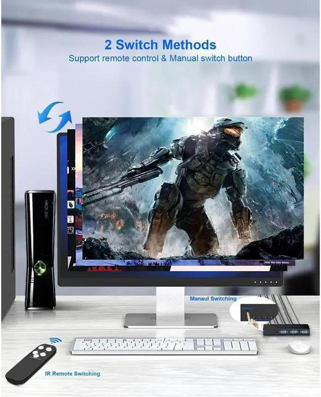 Alt view image 5 of 7 - IXJYLCPC 4X3 VGA Switcher,4 in 3 Out VGA Switcher Splitter: 4 Devices to 3 Monitors Duplicator Display