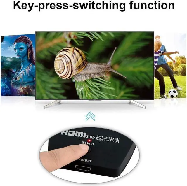 Alt view image 5 of 7 - IXJYLCPC HDMI Switch 4K - HDMI Switcher 3 in 1 Out HDMI Splitter, or 3 x 1, USB External Power Supported, Supports 4K 3D HD 1080P for Xbox PS4 Roku Blu-Ray Player HDTV, with 3.9FT HDMI Cable