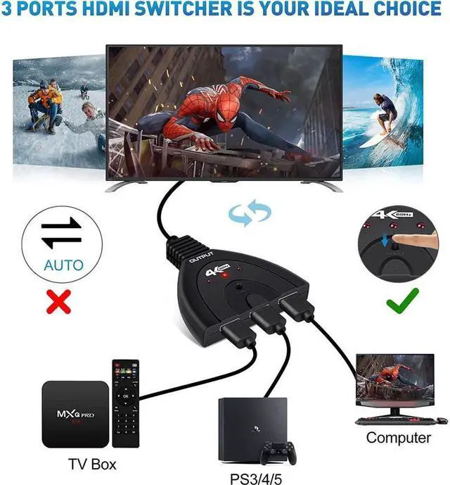 Alt view image 2 of 7 - IXJYLCPC 4K@60Hz HDMI Switch 3 Port,4K HDMI Switcher Splitter Box 3 in 1 Out, 3x1 HDM Switch Selector with Pigtail Cable, Support 3D, HDCP 2.2 HDR 10 Monitor Switch for PS4/5 Roku Xbox TV Monitor