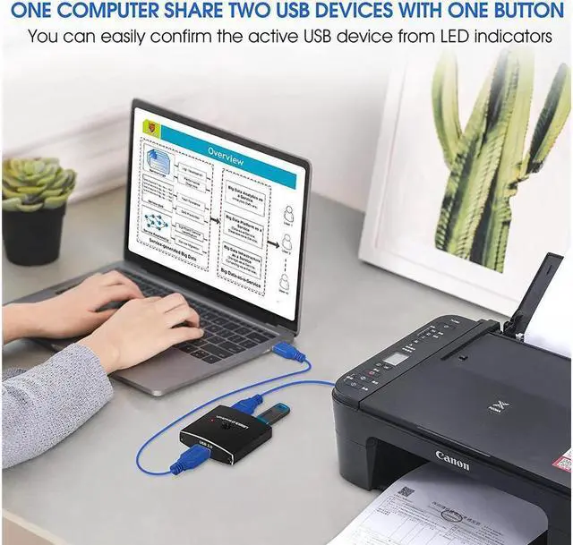 Alt view image 4 of 7 - IXJYLCPC Bi-Directional USB Switch KVM USB HUB 3.0 Switcher Selector KVM Switch for PC Keyboard Mouse Printer 1 PC Sharing 2 Devices USB Switch,1In2 Out/2 In 1 Out Includes Two 3.3FT Data Cables