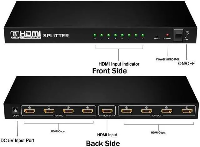 Alt view image 2 of 7 - IXJYLCPC Hdmi Splitter 1 in 8 Out V1.4b Powered Hdmi Video Splitter with AC Adaptor Duplicate/Mirror Screen Monitor Supports Ultra HD 1080P and 3D Resolutions (1 Input to 8 Outputs)