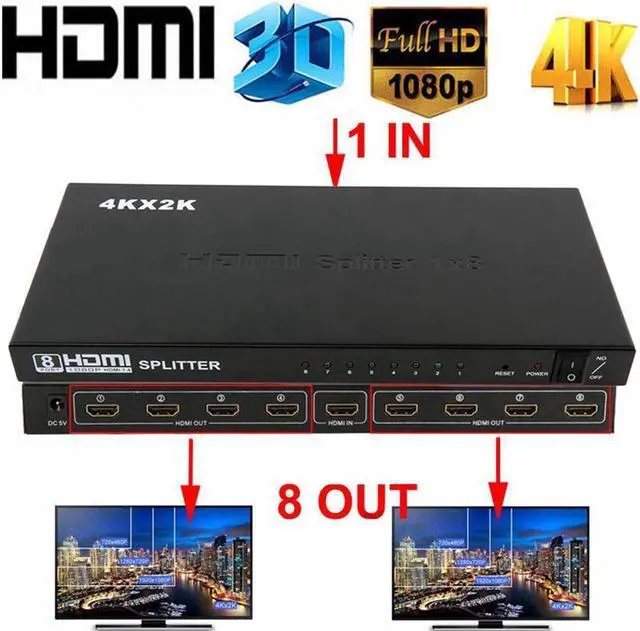 Main image of IXJYLCPC 8 Port 1x8 HDMI Splitter 8 Way HDMI Powered Splitter Ultra HD 4K,Full HD 1080P 3D Support One Input to Eight Outputs Compatible for Projector HDTV STB DVD PS3 Etc Power Supply Adapter