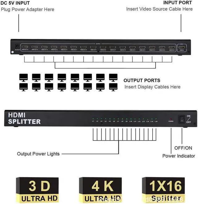 Alt view image 6 of 7 - IXJYLCPC Hdmi Splitter 1x16 HDMI Splitter 1 in 16 Out, HDMI Splitter Supports Full HD1080P 4K and 3D, Compatible with Xbox PS16/16 Roku Blu-Ray Player HDTV (Included AC Adapter) (Black)
