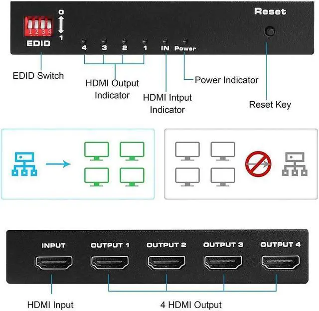 Alt view image 3 of 7 - IXJYLCPC HDMI Splitter 1 in 4 Out 4K HDMI Splitter for Four Monitors Duplicate/Mirror Only, 1x4 HDMI Splitter 1 to 4 Amplifier for Full HD 1080P 3D EDID HDR10(1 Source onto 4 Displays)