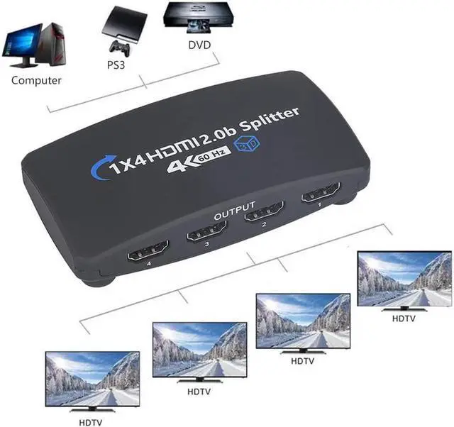 Alt view image 5 of 7 - IXJYLCPC HDMI Splitter 1 in 4 Out HDMI Splitter 1 to 4 Amplifier for Full HD HDMI2.0 1080P/ 3D/ 4K for Xbox PS4 PS3 Fire Stick Roku Blu-Ray Player Apple TV HDTV (1 Source onto 4 Displays)