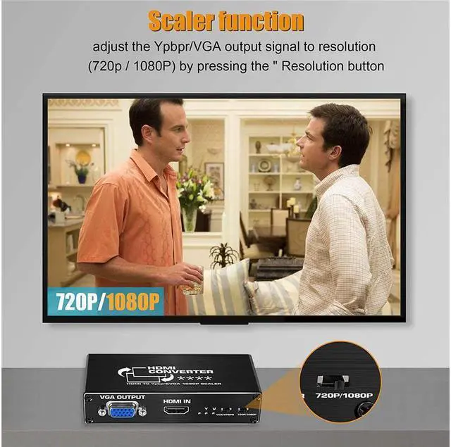 Alt view image 5 of 7 - IXJYLCPC HDMI to Component Converter with Scaler Function, 1080P HDMI to VGA Converter, HDMI to YPbPr 5RCA Converter, HDMI in Component YPbPr Out Converter Adapter with SPDIF Output