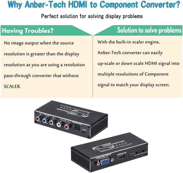 Alt view image 7 of 7 - IXJYLCPC HDMI to Component Converter with Scaler Function, 1080P HDMI to VGA Converter, HDMI to YPbPr 5RCA Converter, HDMI in Component YPbPr Out Converter Adapter with SPDIF Output