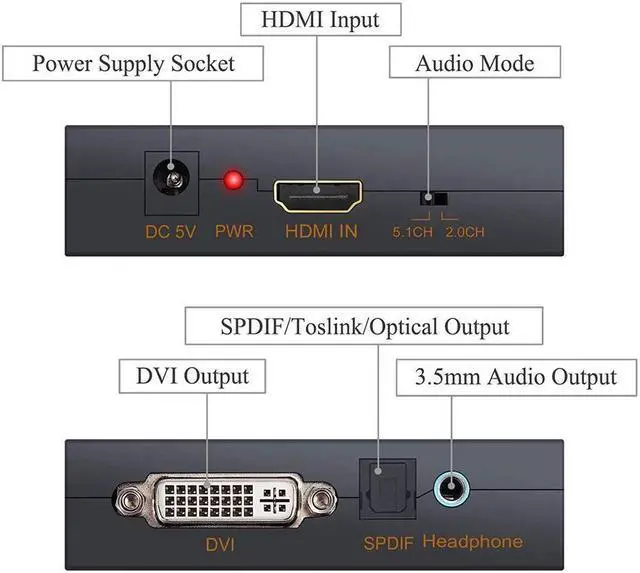 Alt view image 3 of 7 - IXJYLCPC HDMI to DVI (DVI-D) Audio Extractor Converter with 3.5mm Optical SPDIF Toslink + L/R Stereo Audio Adapter for PS3/4/Xbox/Roku/DVD Player/Laptop/Sky HD Box/HDTV/STB