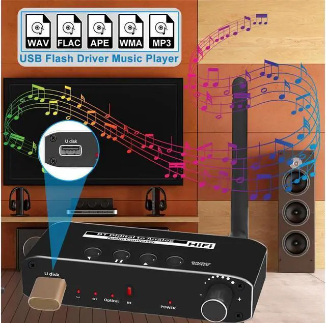 Alt view image 7 of 7 - IXJYLCPC Digital to Analog 3.5mm AUX RCA Audio Converter Adapter Toslink(S/PDIF) Optical to RCA 3.5mm Headphone Jack with v5.0 Bluetooth & USB for HDTV Home Theater Cinema Soundbar Speaker
