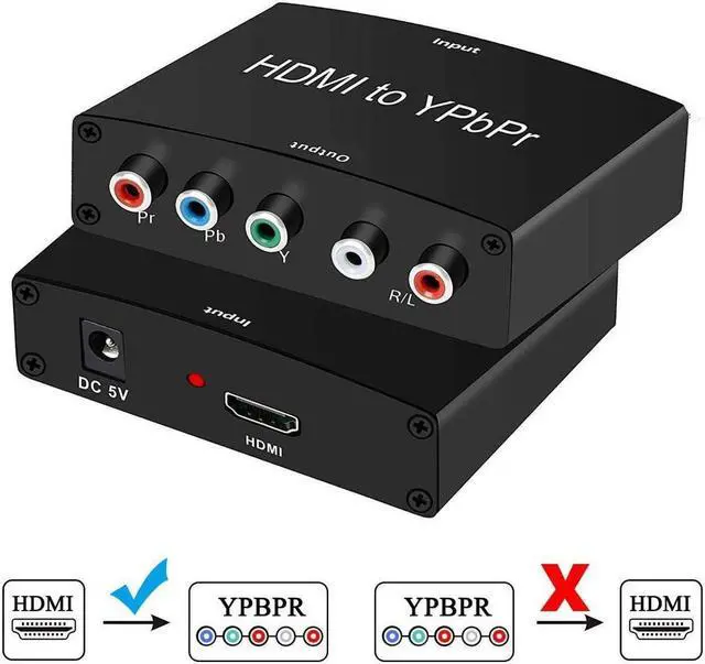 Main image of IXJYLCPC HDMI to Component Converter, 1080P HDMI to YPbPr, HDMI to RGB Converter, HDMI in Component Out Converter(HDMI to Ypbpr)