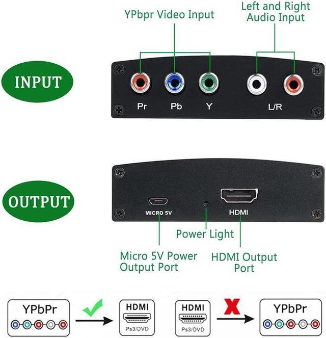 Alt view image 3 of 7 - IXJYLCPC Component to HDMI Converter YPbPr to HDMI Adapter Supports 1080P/720P Compatible DVD, Blu-ray Player, PS2, PS3, Xbox to New HD TV/Monitor or Projector (OZSC-1)