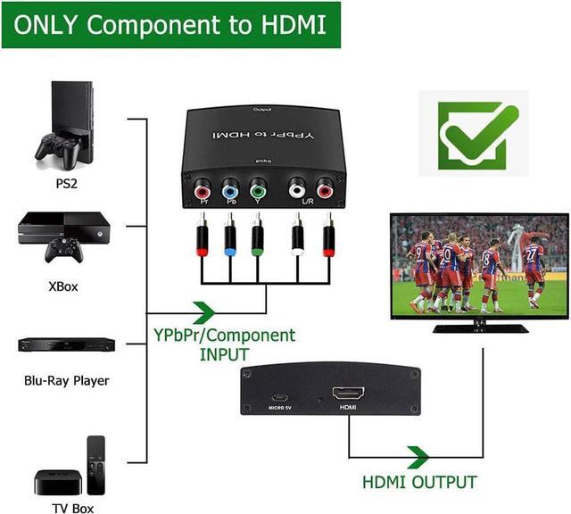 Alt view image 4 of 7 - IXJYLCPC Component to HDMI Converter YPbPr to HDMI Adapter Supports 1080P/720P Compatible DVD, Blu-ray Player, PS2, PS3, Xbox to New HD TV/Monitor or Projector (OZSC-1)