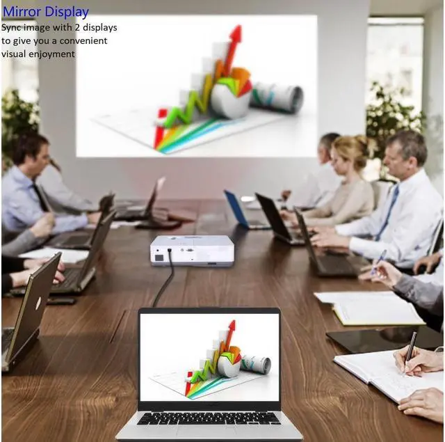 Alt view image 5 of 7 - IXJYLCPC High Speed USB 3.0 to VGA Adapter Converter- PC Laptop Support Windows 7/8/8.1/10 for Desktop, Laptop, PC, Monitor, Projector, HDTV, Chromebook, NO Need CD Driver (Blue)