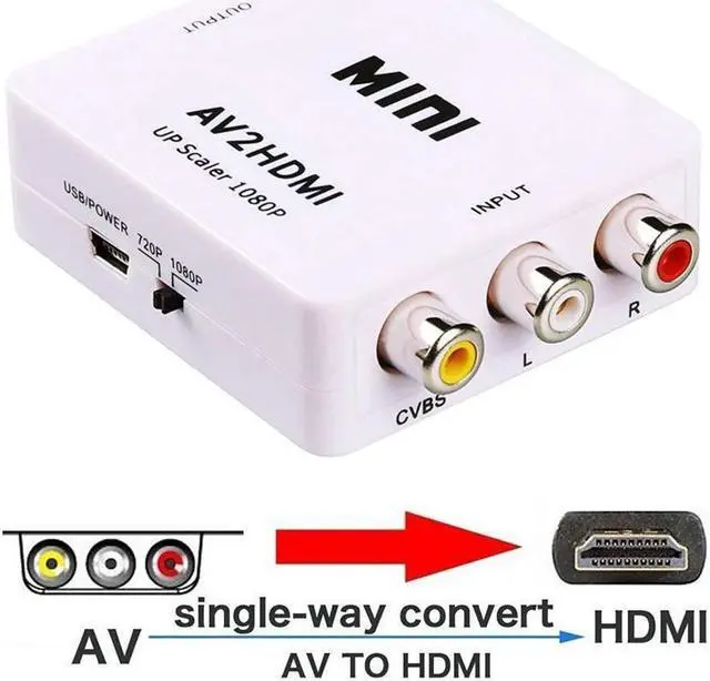 Main image of IXJYLCPC RCA to HDMI 1080P Mini RCA Composite CVBS AV to HDMI Video Audio Converter Adapter Supporting PAL/NTSC with USB Power Cable for HDTV/PC/PS2/Blue-Ray/DVD/PS4/PS3/Camera/STB/VHS/VCR, White