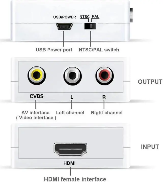 Alt view image 4 of 7 - IXJYLCPC RCA to HDMI 1080P Mini RCA Composite CVBS AV to HDMI Video Audio Converter Adapter Supporting PAL/NTSC with USB Power Cable for HDTV/PC/PS2/Blue-Ray/DVD/PS4/PS3/Camera/STB/VHS/VCR, White