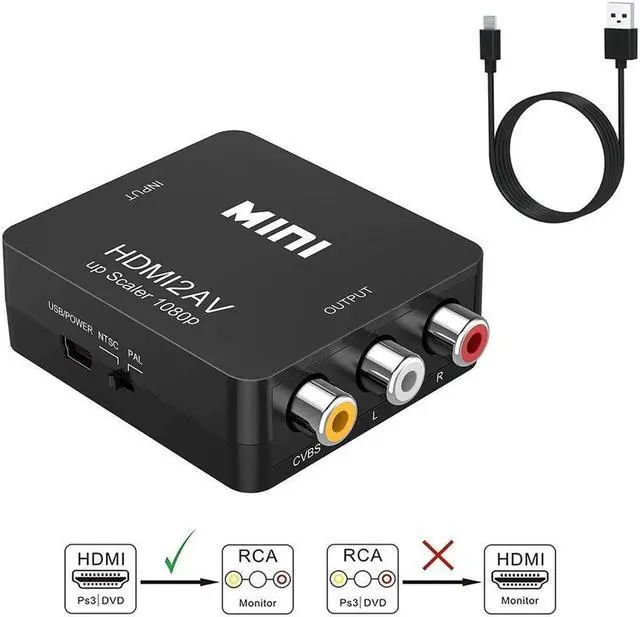 Main image of IXJYLCPC 1080P HDMI to 3RCA CVBs HDMI to RCA,HDMI to AV Composite Video Audio Converter Adapter Supports PAL/NTSC for Amazon Fire TV Stick Roku Chromecast Apple TV PC Laptop Xbox HDTV DVD - Black