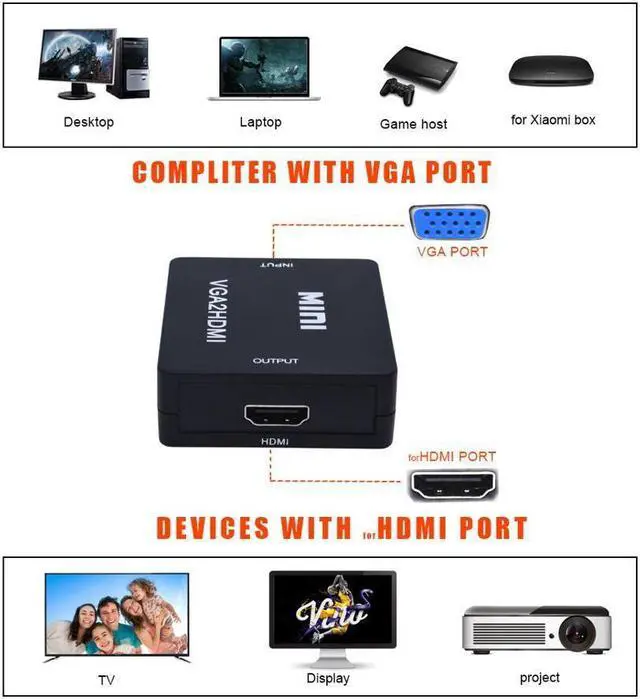 Alt view image 4 of 7 - IXJYLCPC Mini VGA to 1080P HDMI adapter Converter VGA2HDMI Converter with Audio for HDTV for PC Laptop Display Computer Mac Projector, Xbox, HDTV, Raspberry Pi, and More (Black)