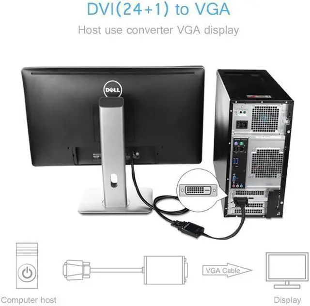 Alt view image 6 of 7 - IXJYLCPC DVI to VGA Adapter Cable 1080P DVI-D Male to VGA Female Gold Plated Monitor Cable from Laptop, PC Host, Graphics Card to Monitor Display or Projector - DVI-D 24+1 to VGA