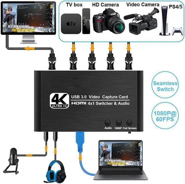 Alt view image 5 of 7 - IXJYLCPC 4x1 HDMI Video Capture Card 4K@30Hz 4K30FPS Seamless Switch,USB3.0 HDMI Capture Card Switch with with Mic&Audio Game Capture Card for Live Streaming Video Recording Screen Capture Device