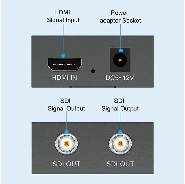 Alt view image 3 of 7 - IXJYLCPC HDMI to SDI Converter with Audio Embedder 3G/HD/SD-SDI Auto Format Detection, Stereo Audio Embedder, Support SDI/HD-SDI/3G-SDI for SDI Monitor HDTV