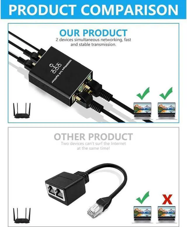 Alt view image 2 of 7 - IXJYLCPC Ethernet Splitter 1 to 4 RJ45 Network Adapter, Suitable Super Cat5/5e/6/7/8, Cmpatible with ADSL/Hubs/TVs/Set-top Boxes/Routers/Wireless Devices/ Computers (4 Devices Surf Internet)