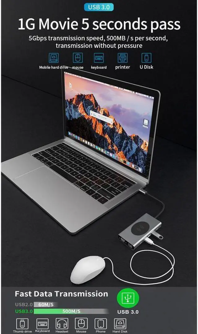 Alt view image 7 of 7 - IXJYLCPC USB C Hub Multiport Adapter, 13-IN-1 USB-C Hub with 4K HDMI,RJ45 Ethernet,USB3.0 Port,USB-C Data Port,100W PD, SD/TF Card Reader ,3.5mm Audio Mac,Wireless Charging for MacBook Pro Air