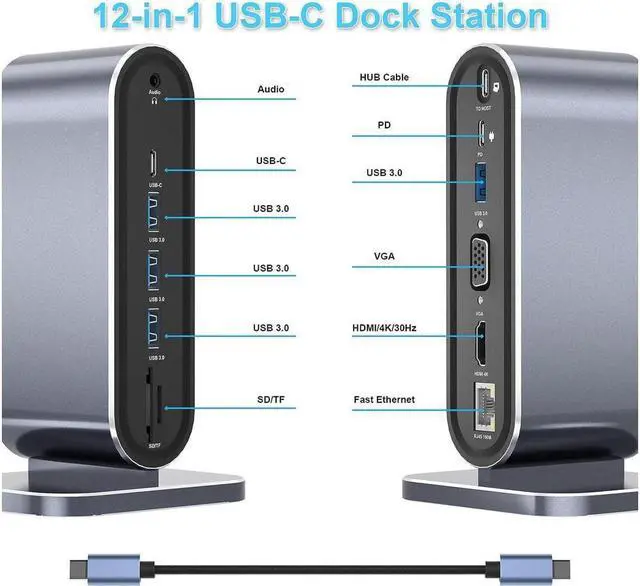 Alt view image 2 of 7 - IXJYLCPC Vertical USB-C Hub (12-in-1) with 4K HDMI&VGA Display, 4 x USB-A 5Gbps Data Ports and 100W PD, SD/TF, Ethernet, USB-C Data, SD/TF for MacBook Pro, MacBook Air, Laptops and More