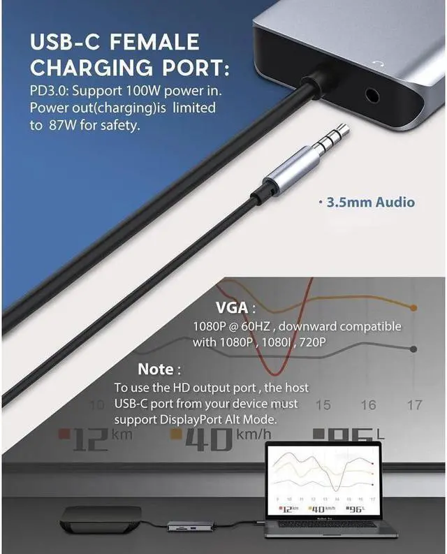 Alt view image 6 of 7 - IXJYLCPC 10 in 1 USB C Hub Multiport Adapter, USB C Docking Station to HDMI 4K 30Hz, VGA, Ethernet, 3USB 3.0, TF/SD, Audio,PD Port MacBook Dongle for MacBook Laptop Type C Devices