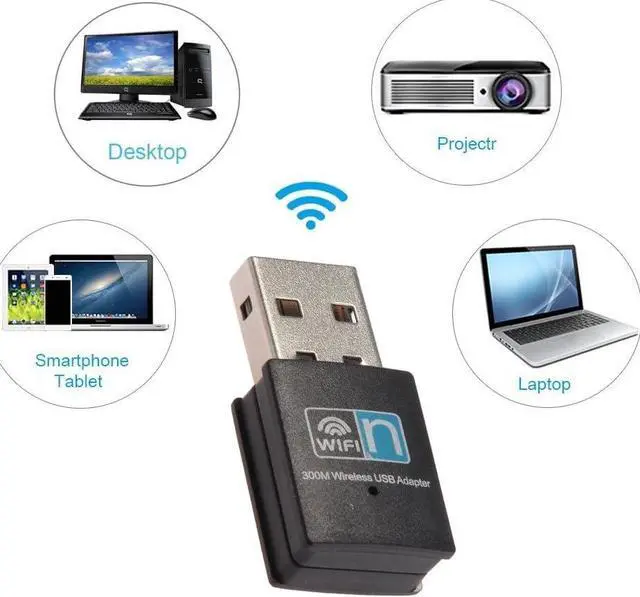 Alt view image 5 of 6 - IXJYLCPC 300Mbps USB WiFi Adapter, LOTEKOO Wireless LAN Network Card Adapter WiFi Dongle for Desktop Laptop PC Windows 10 8 7 XP MAC OS (Plug-and-Play for Windows10)