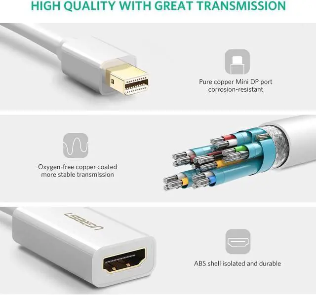 Alt view image 6 of 7 - IXJYLCPC Mini Displayport(Thunderbolt) to HDMI Adapter, Mini DP Display Port to HDMI Converter(Adaptor) Gold-Plated Cord MacBook Pro, MacBook Air, Mac Mini, Microsoft Surface Pro 3/4 - White