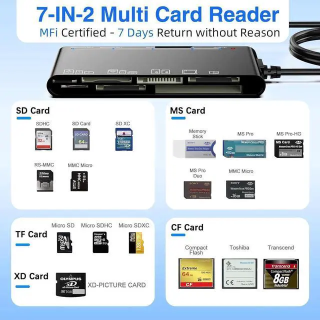Alt view image 3 of 7 - IXJYLCPC XD/MS/TF/CF/SD Card Reader USB, 7 in 2 Multi Memory Stick Pro Duo Adapter Hub Supports SD SDXC SDHC CF CFI TF Micro SD Micro SDXC Micro SDHC MS MMC UHS-I Cards