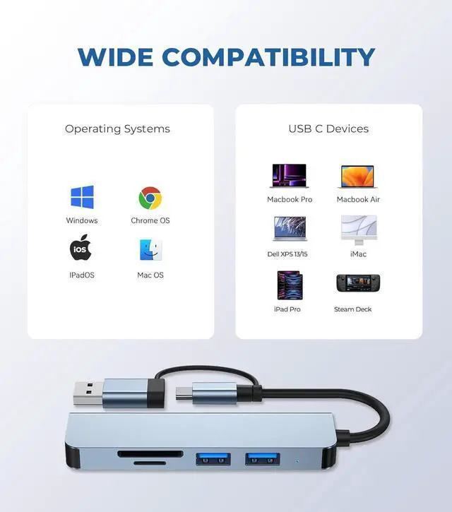 Alt view image 2 of 7 - IXJYLCPC USB HUB, 5 in 1 USB-C/USB 3.0 Dual Adapter Docking Station, with 3 USB Port, TF/SD Card Reader, Multi-Port USB C Adapter Type C Laptops Dock Dongle Compatible for MacBook Pro Air iPad