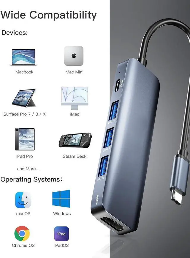 Alt view image 3 of 7 - IXJYLCPC USB C Hub, 5 in 1 USB C to 4K HDMI Splitter, 3*USB 3.0(5Gbps), 4K HDMI Port, PD 100W Charging, for iPad Pro MacBook Pro Laptops and More