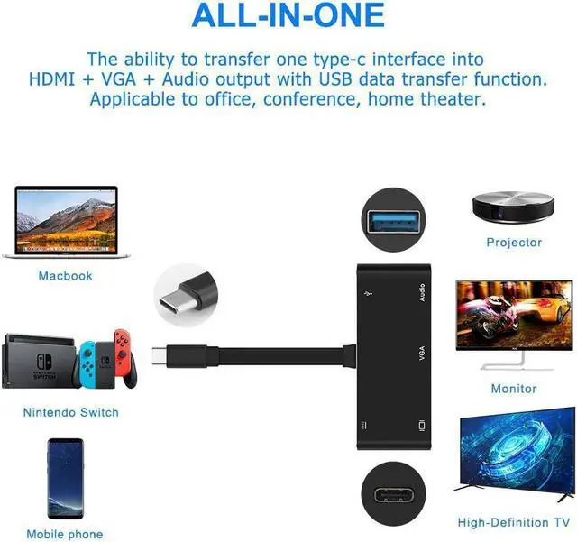 Alt view image 3 of 7 - IXJYLCPC Ultimate 5-in-1 USB C Adapter Docking Hub, Type C Thunderbolt 3 to 4K UHD HDMI Docker Converter with VGA, USB 3.0,3.5 mm Stereo Audio/Mic,60W Power Delivery for MacBook Pro Black