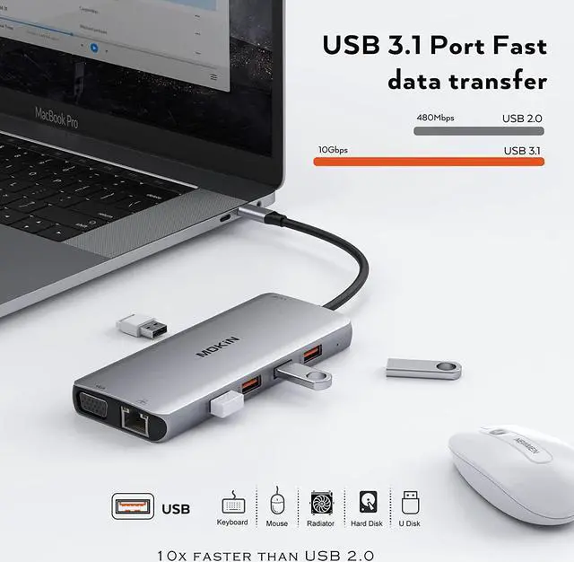 Alt view image 3 of 7 - MOKiN USB C Docking Station Dual Monitor HDMI Adapter, 11 in 1 USB-C Laptop Docking Station with 3xUSB 3.1,2xUSB2.0,VGA&RJ45,1x100WPD&Audio ports,for Mac book Pro/Air,Dell XPS,HP,Lenovo,etc.