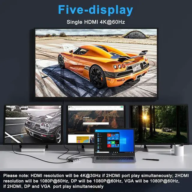 Alt view image 3 of 7 - MOKiN USB C to Dual 4K HDMI Adapter,USB C Dual Monitor Docking Station,USB C Hub with 2x4K 60Hz HDMI,Displayport Port&VGA,3xUSB 2.0,Compatible for Dell/HP/Lenovo/Microsoft,etc.