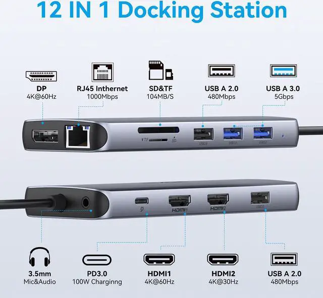 Alt view image 2 of 7 - MOKiN USB C Docking Station Dual Monitor,12 in 1 Triple Display USB C Hub with 2x4K HDMI,DisplayPort,100W PD,4xUSB,Gigabit Ethernet,SD/TF,Audio Port,Multiport Adapter for Macbook/HP/Dell/Lenovo,etc.