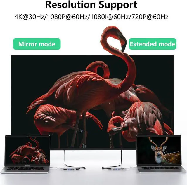 Alt view image 3 of 6 - MOKiN 6 in 1 USB C Laptop Hub with 4K HDMI, SD/TF Card Reader, 3xUSB A Port,Multiport Adapter compatible for MacBook Pro/Air, Dell XPS, Lenovo Thinkpad,etc