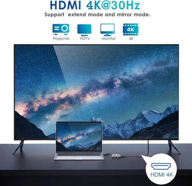 Alt view image 5 of 7 - MOKiN 9 in 1 USB C Hub with 3xUSB-A Ports,2xUSB-C Ports 100W PD Charging,4K HDMI,RJ45 Ethernet,SD/TF Card Reader,Multiport adapter for MacBook Pro/Air,Dell XPS, Lenovo,Hp,etc