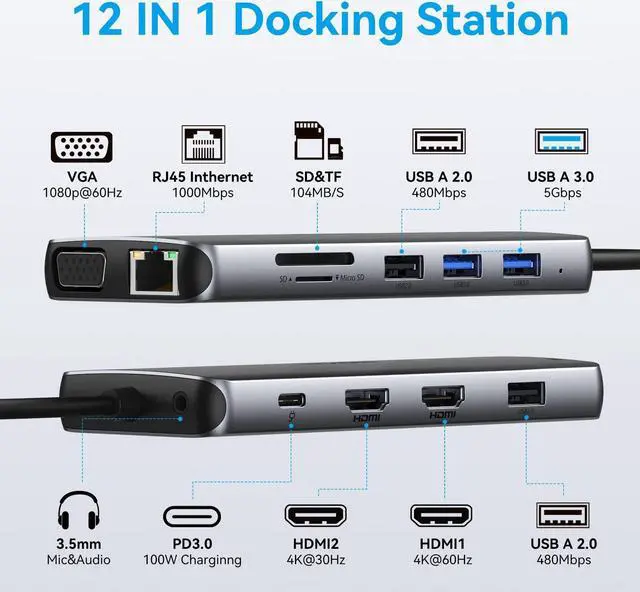 Alt view image 2 of 7 - USB C Docking Station Dual Monitor, Dual HDMI Adapter 12 in 1 Triple Display USB C Hub with VGA, Gigabit Ethernet, 100W PD, 4 USB Ports, SD/TF Card Reader Audio for Lenovo/HP/Dell Type-C Laptops