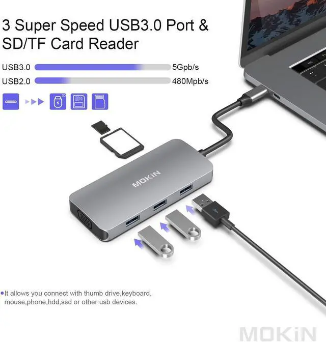 Alt view image 4 of 7 - MOKIN 8-in-1 USB-C Hub Adapter with HDMI, VGA, SD/TF Card Reader, USB 3.0 Ports, and USB C PD 100W for MacBook Pro/Air, Microsoft Surfacebook, Dell XPS, Lenovo Yoga in Gray