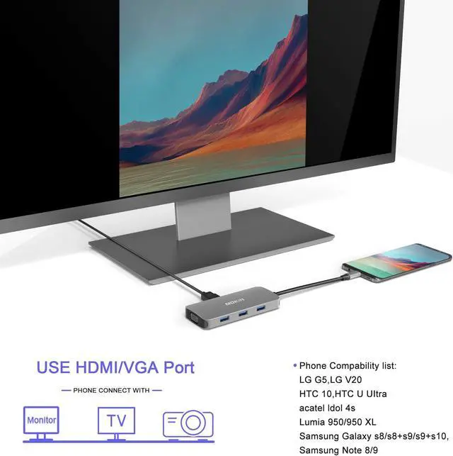 Alt view image 7 of 7 - MOKIN 8-in-1 USB-C Hub Adapter with HDMI, VGA, SD/TF Card Reader, USB 3.0 Ports, and USB C PD 100W for MacBook Pro/Air, Microsoft Surfacebook, Dell XPS, Lenovo Yoga in Gray