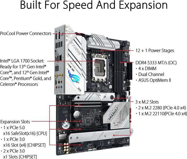 Main image of ASUS ROG STRIX B760-A GAMING WIFI D4 Intel LGA 1700 B760 ATX Desktop Motherboard A